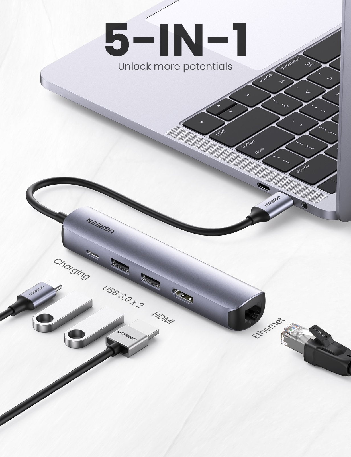 UGREEN 10919 Ultra Slim 5-in-1 USB C Hub