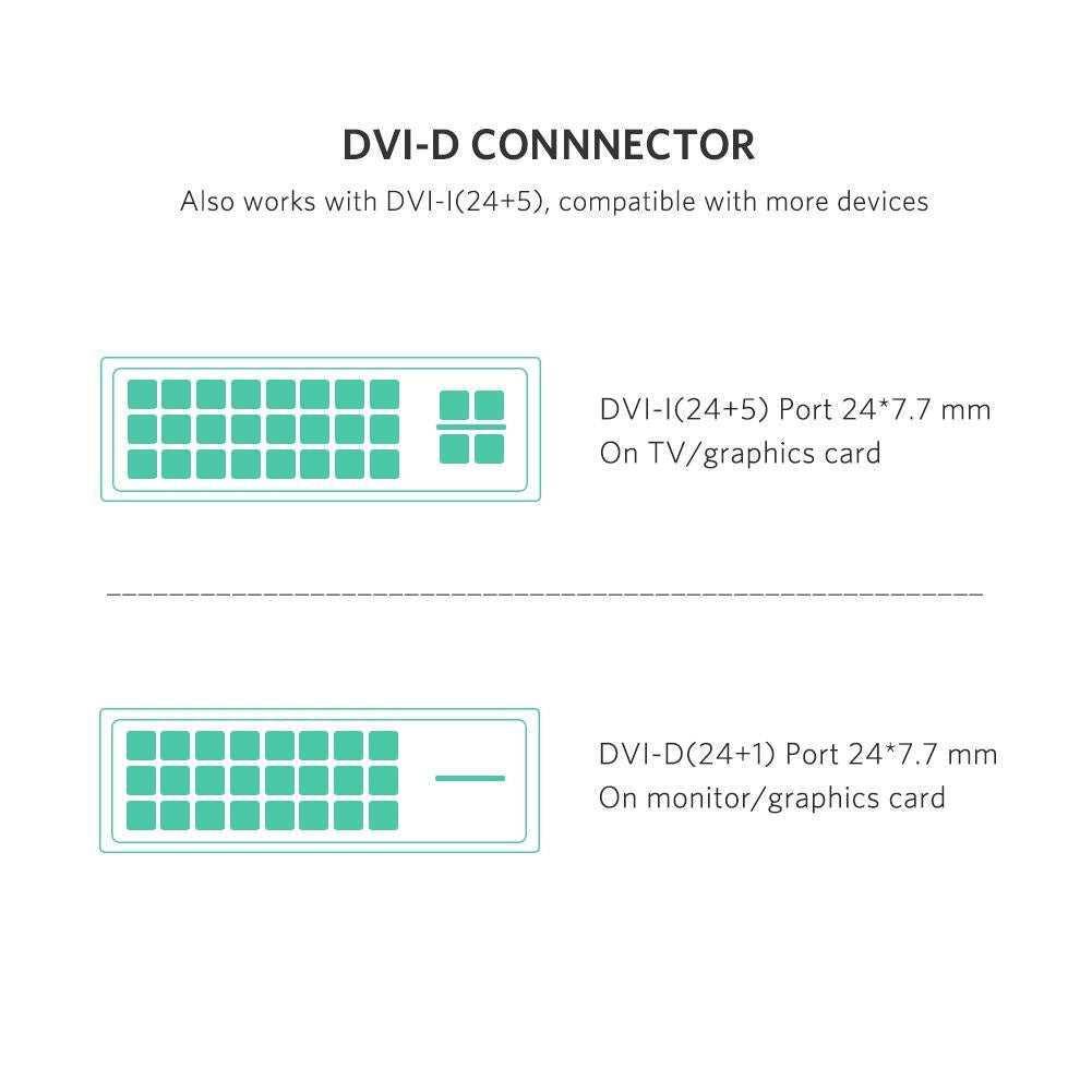 UGREEN HDMI To DVI 24+1 Cable 1M (30116)