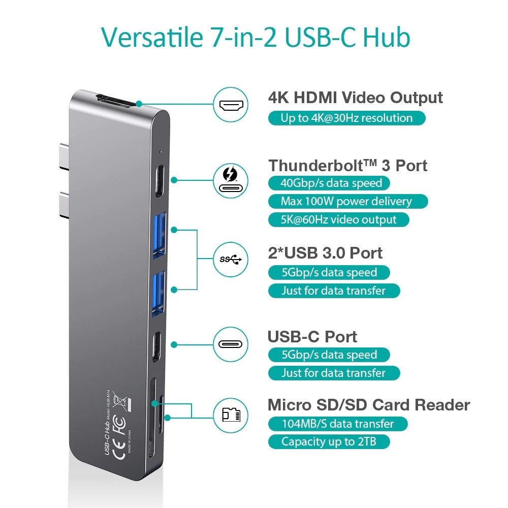 CHOETECH HUB-M14 USB-C  7 in 1 Expand Docking Station Hub for MacBook Pro