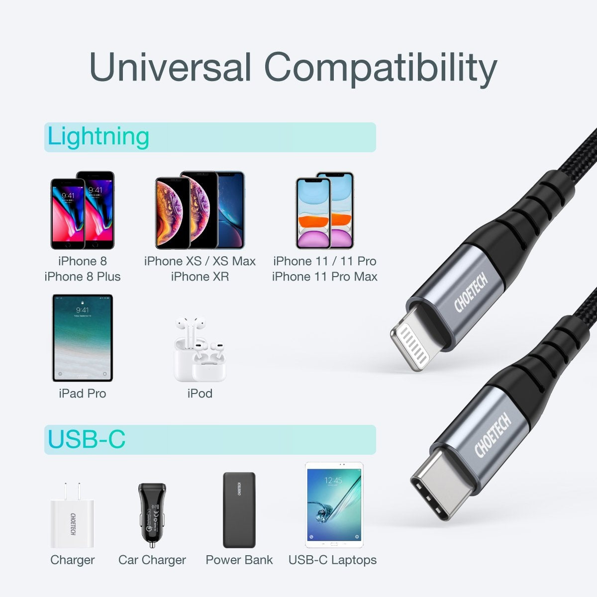 CHOETECH IP0039 USB-C To Lightning Apple MFi Certified Cable For iPhone 1.2M