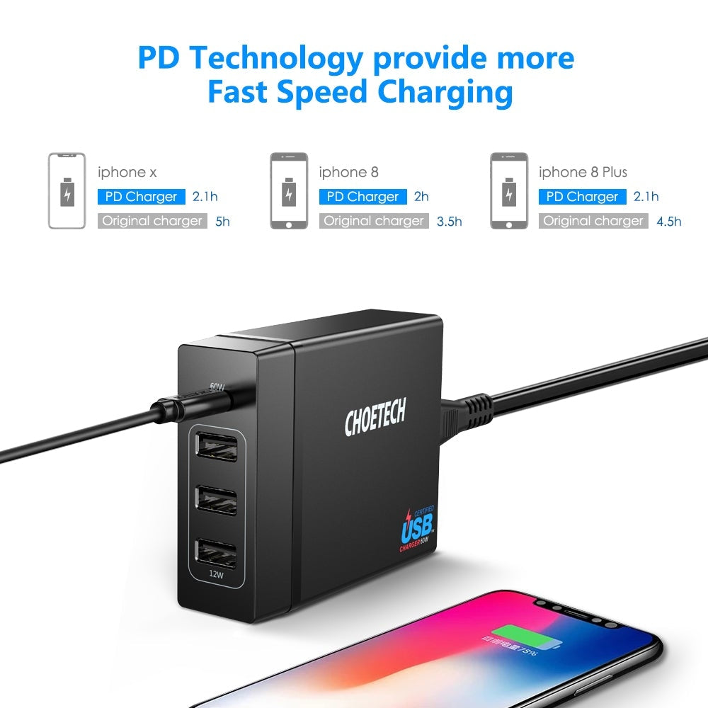 CHOETECH PD72 Power Delivery Charger